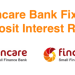 Fincare Bank FD Rates