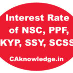 Interest Rate of NSC, PPF, KYP, SSY, SCSS