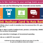 Link Aadhaar Card to Axis Bank