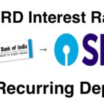 SBI RD Interest Rates