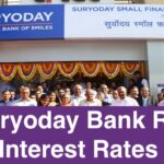 Suryoday Bank RD Interest Rates