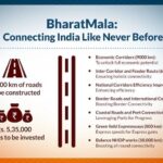 Bharat Mala Project